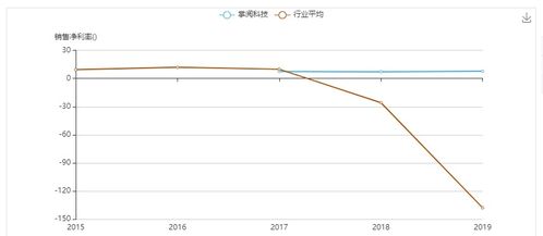 字節(jié)跳動戰(zhàn)略入股數(shù)字內(nèi)容服務(wù)商，業(yè)務(wù)整合共創(chuàng)未來新篇章